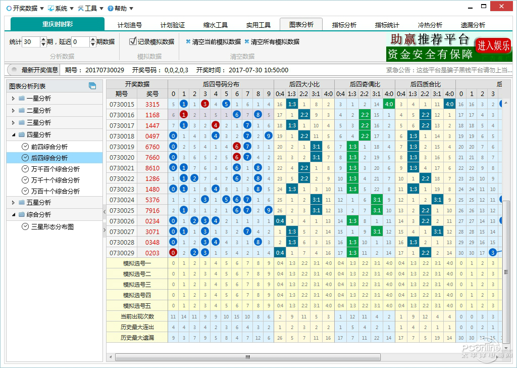 娱乐网站制作与开发,娱乐网站怎么搭建? 第3张 娱乐网站制作与开发,娱乐网站怎么搭建? 第3张