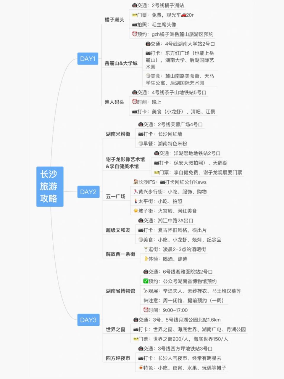 长沙云服务器,长沙地区使用情况如何?性价比如何? 第2张 长沙云服务器,长沙地区使用情况如何?性价比如何? 第2张