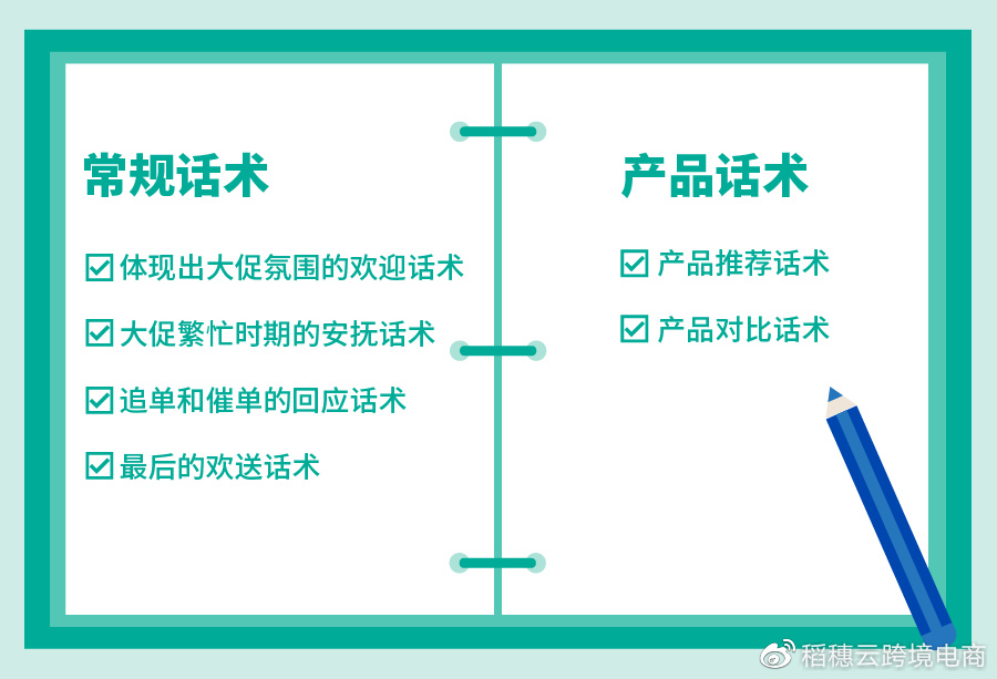 服务器话术有哪些实用技巧和模板? 第3张 服务器话术有哪些实用技巧和模板? 第3张