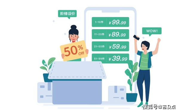 辅助模块小程序为何此时大打折扣?背后有何促销策略? 第2张 辅助模块小程序为何此时大打折扣?背后有何促销策略? 第2张