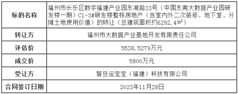 福州网站开发报价是多少,福州做个网站大概要多少钱? 第1张 福州网站开发报价是多少,福州做个网站大概要多少钱? 第1张