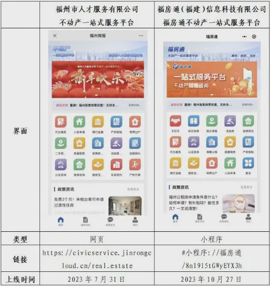 福州网站开发报价是多少,福州做个网站大概要多少钱? 第3张 福州网站开发报价是多少,福州做个网站大概要多少钱? 第3张
