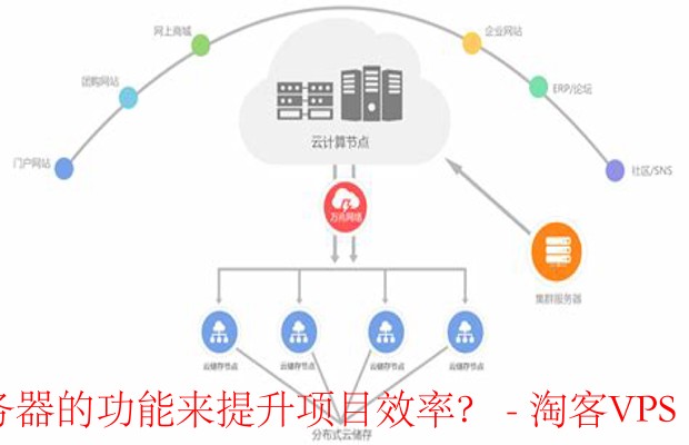 批量计算云服务器活动,如何高效利用优惠最大化成本效益? 第1张 批量计算云服务器活动,如何高效利用优惠最大化成本效益? 第1张