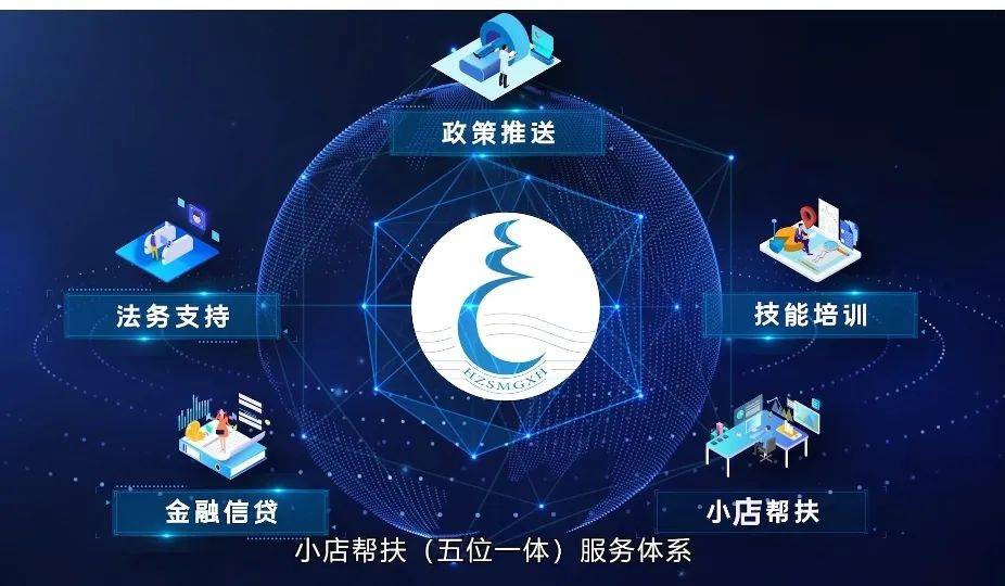 杭州互助系统开发怎么做,互助系统开发 第1张 杭州互助系统开发怎么做,互助系统开发 第1张