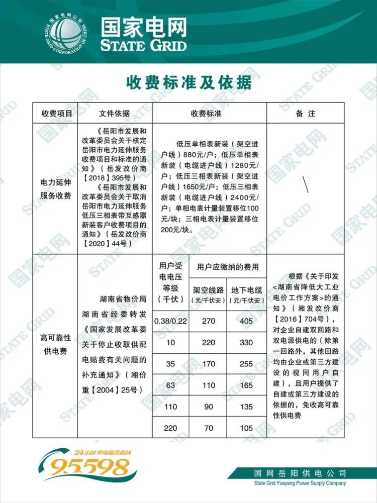 湖南租服务器价格合理吗?性价比高的服务商推荐? 第3张 湖南租服务器价格合理吗?性价比高的服务商推荐? 第3张