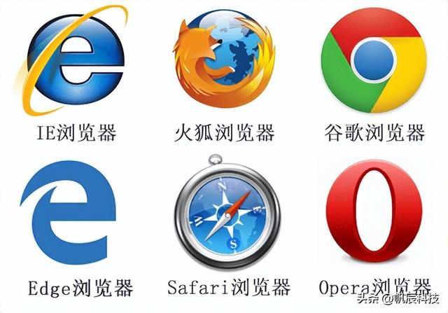 为何开发人员普遍偏爱这些浏览器?揭秘常用浏览器背后的秘密 第2张 为何开发人员普遍偏爱这些浏览器?揭秘常用浏览器背后的秘密 第2张