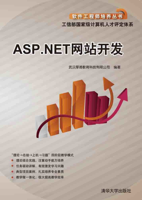asp.net网页制作 第1张 asp.net网页制作 第1张