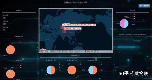 安全监管物联网如何实现实时精准预警与风险防控? 第2张 安全监管物联网如何实现实时精准预警与风险防控? 第2张