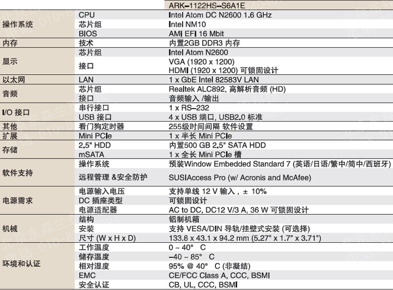 ar111 s如何配置?详细步骤图文教程,新手必看! 第2张 ar111 s如何配置?详细步骤图文教程,新手必看! 第2张