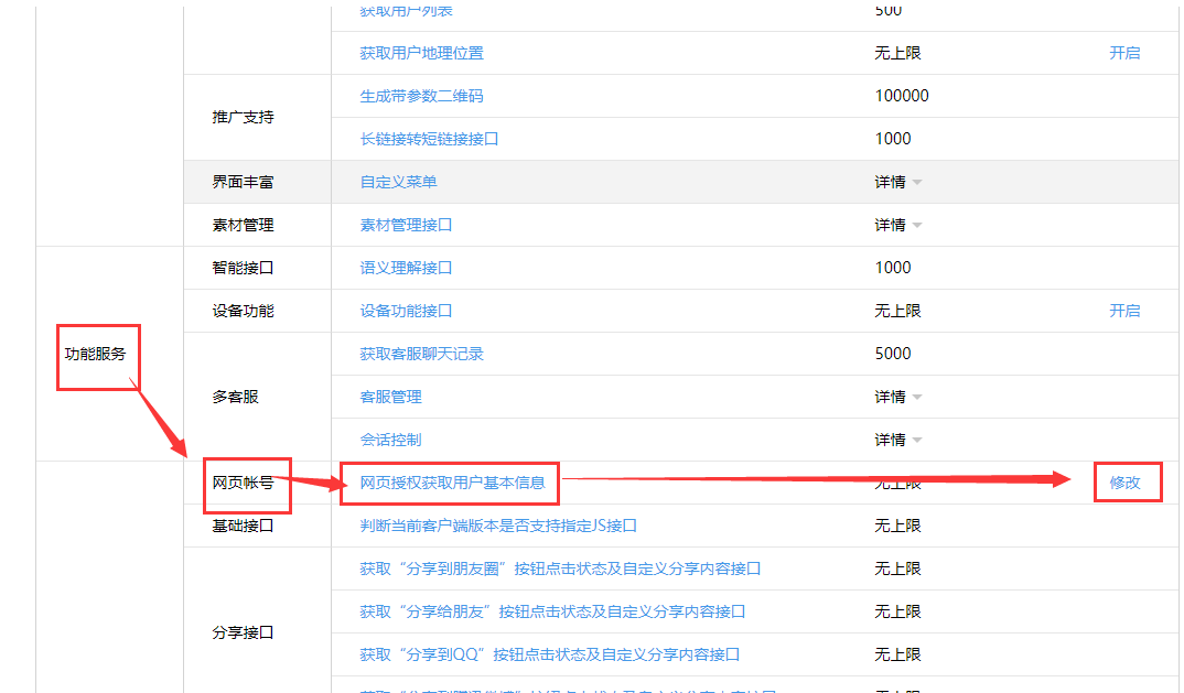 微信公众平台的开发语言是什么?一文解析核心语言! 第3张 微信公众平台的开发语言是什么?一文解析核心语言! 第3张