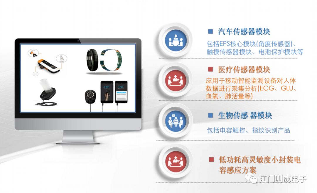 珠海电脑软件开发多少钱,珠海软件定制开发公司 第1张 珠海电脑软件开发多少钱,珠海软件定制开发公司 第1张