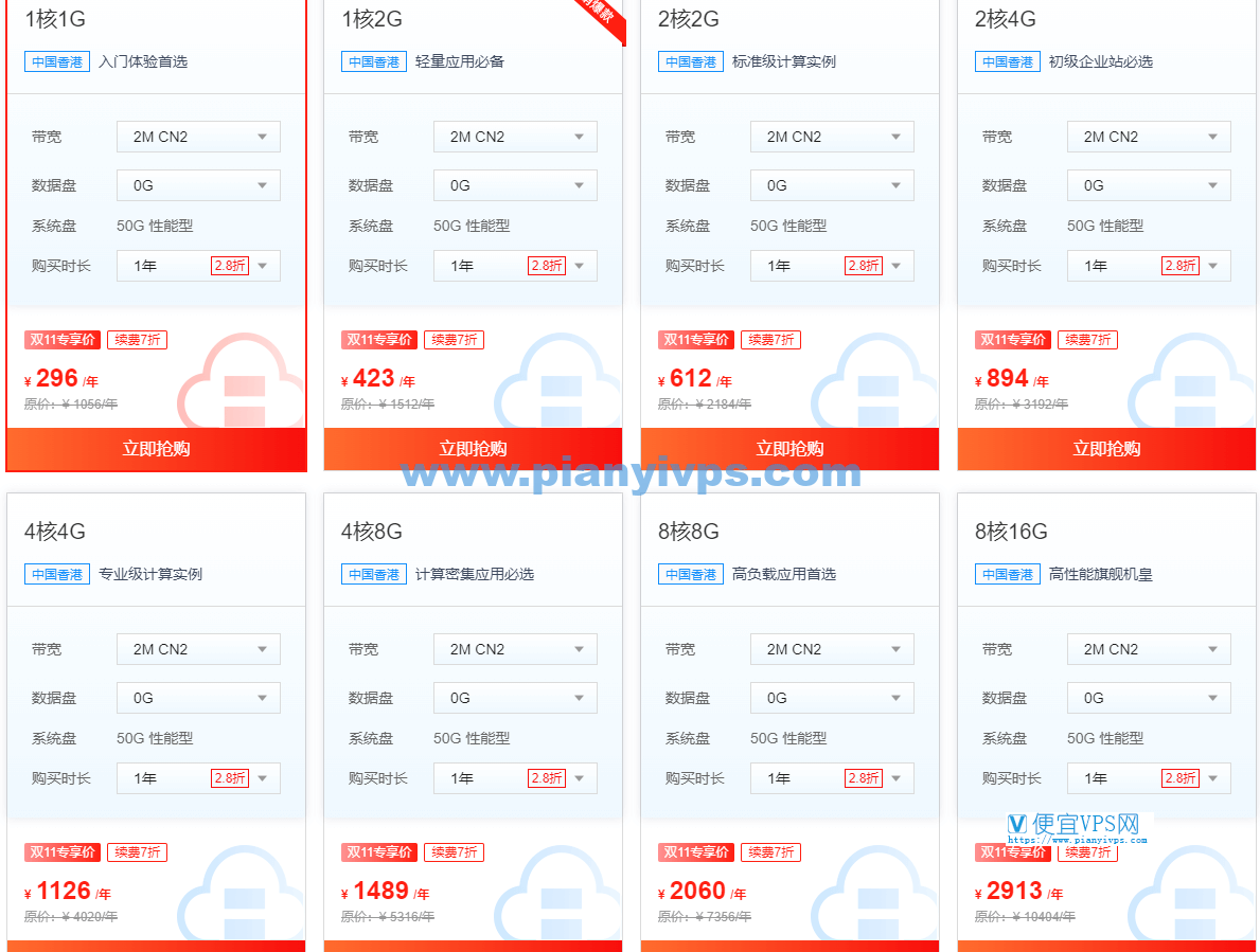 美国cdn服务器租用一年,价格和费用具体怎么算? 第3张 美国cdn服务器租用一年,价格和费用具体怎么算? 第3张