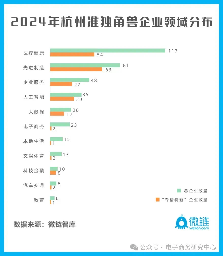 杭州网络开发有限公司,这家公司的发展前景如何?有哪些亮点值得关注? 第2张 杭州网络开发有限公司,这家公司的发展前景如何?有哪些亮点值得关注? 第2张