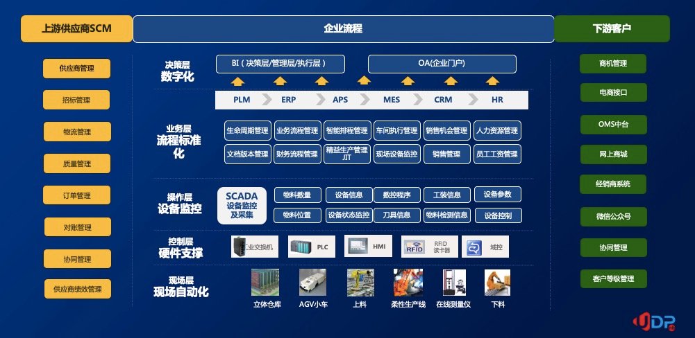 dz论坛二次开发,如何实现个性化定制与功能拓展? 第1张 dz论坛二次开发,如何实现个性化定制与功能拓展? 第1张