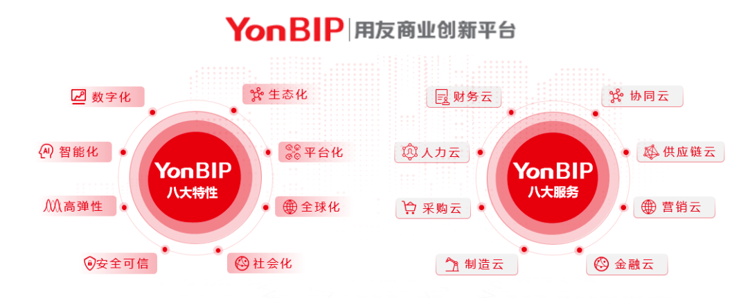 友吧app开发公司哪家好?友吧app开发公司排名前十推荐 第1张 友吧app开发公司哪家好?友吧app开发公司排名前十推荐 第1张