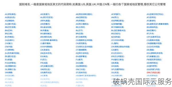 个性域名名字怎么取,个性域名名字 第2张 个性域名名字怎么取,个性域名名字 第2张
