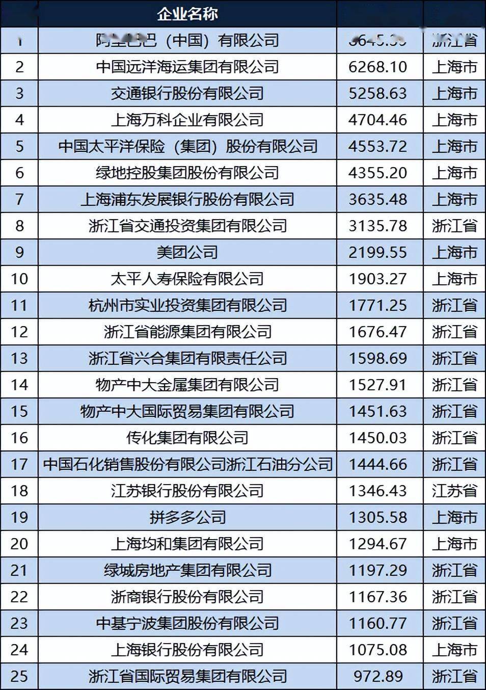 宁波公众号小程序开发哪家好?宁波小程序开发公司排名 第3张 宁波公众号小程序开发哪家好?宁波小程序开发公司排名 第3张