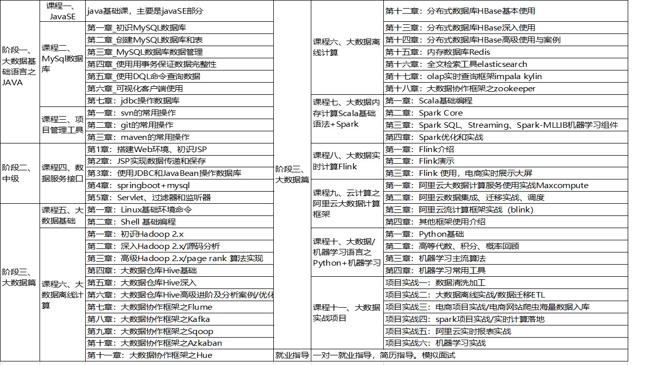 学会开发一个网站需要多久?不同技能水平、项目复杂度影响学习周期。 第3张 学会开发一个网站需要多久?不同技能水平、项目复杂度影响学习周期。 第3张