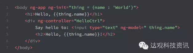 AngularJS功能有哪些?实际开发中怎么用? 第2张 AngularJS功能有哪些?实际开发中怎么用? 第2张