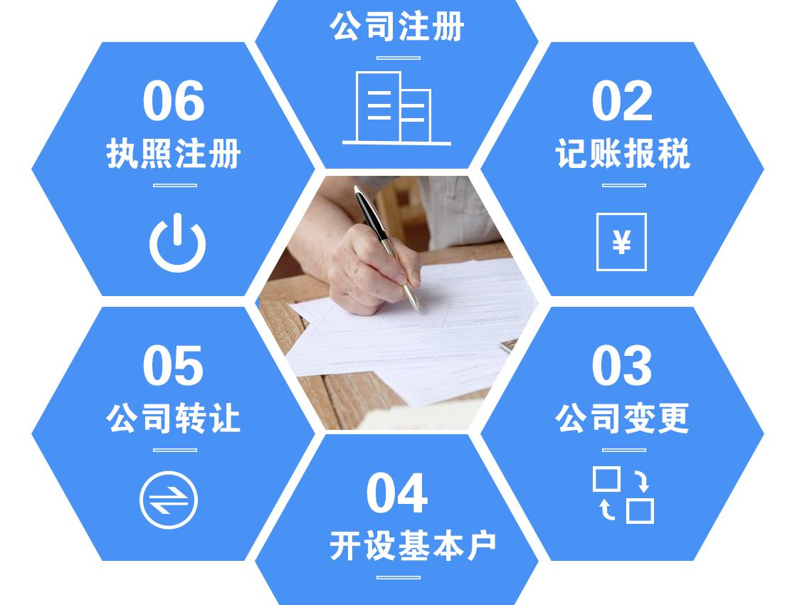 平顶山企业级公司注册报税流程有哪些疑问?专业解答为您解惑! 第1张 平顶山企业级公司注册报税流程有哪些疑问?专业解答为您解惑! 第1张