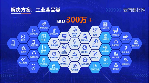 云联建材app开发,建材行业app开发多少钱 第2张 云联建材app开发,建材行业app开发多少钱 第2张