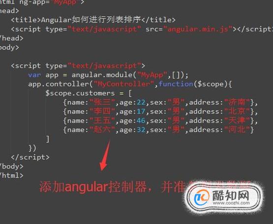 AngularJS表格详解及示例代码,如何实现动态排序与分页功能? 第2张 AngularJS表格详解及示例代码,如何实现动态排序与分页功能? 第2张