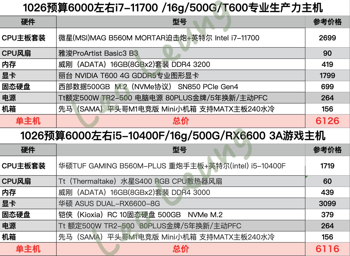 7700电脑配置多少钱?7700电脑配置推荐 第2张 7700电脑配置多少钱?7700电脑配置推荐 第2张