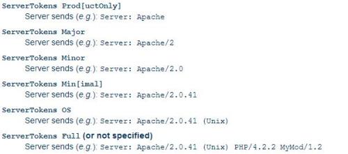 Centos http 配置失败怎么办?Centos 配置 服务器教程 第2张 Centos http 配置失败怎么办?Centos 配置 服务器教程 第2张