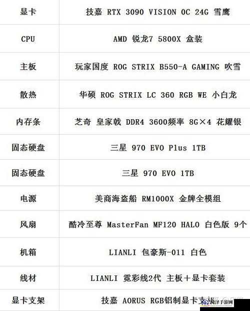 荒野之息需要什么配置才能流畅运行?|最低/推荐配置一览 第3张 荒野之息需要什么配置才能流畅运行?|最低/推荐配置一览 第3张