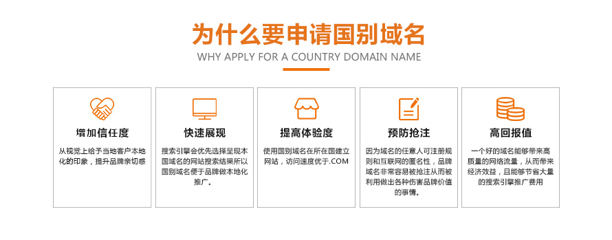 英国小哥注册域名是怎么回事?英国小哥注册域名需要注意什么? 第3张 英国小哥注册域名是怎么回事?英国小哥注册域名需要注意什么? 第3张