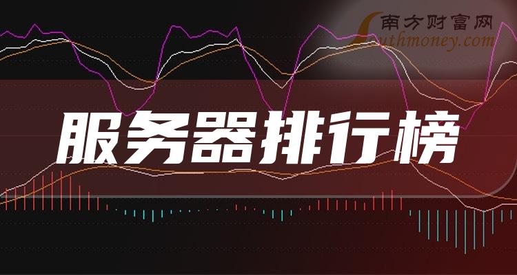 服务器选哪个品牌好?2024年服务器品牌排行榜前十名推荐 第2张 服务器选哪个品牌好?2024年服务器品牌排行榜前十名推荐 第2张