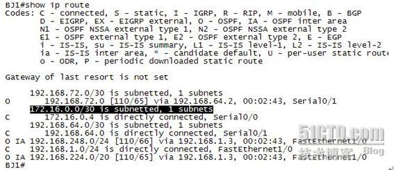 ospf配置实验怎么做,ospf配置命令 第3张 ospf配置实验怎么做,ospf配置命令 第3张