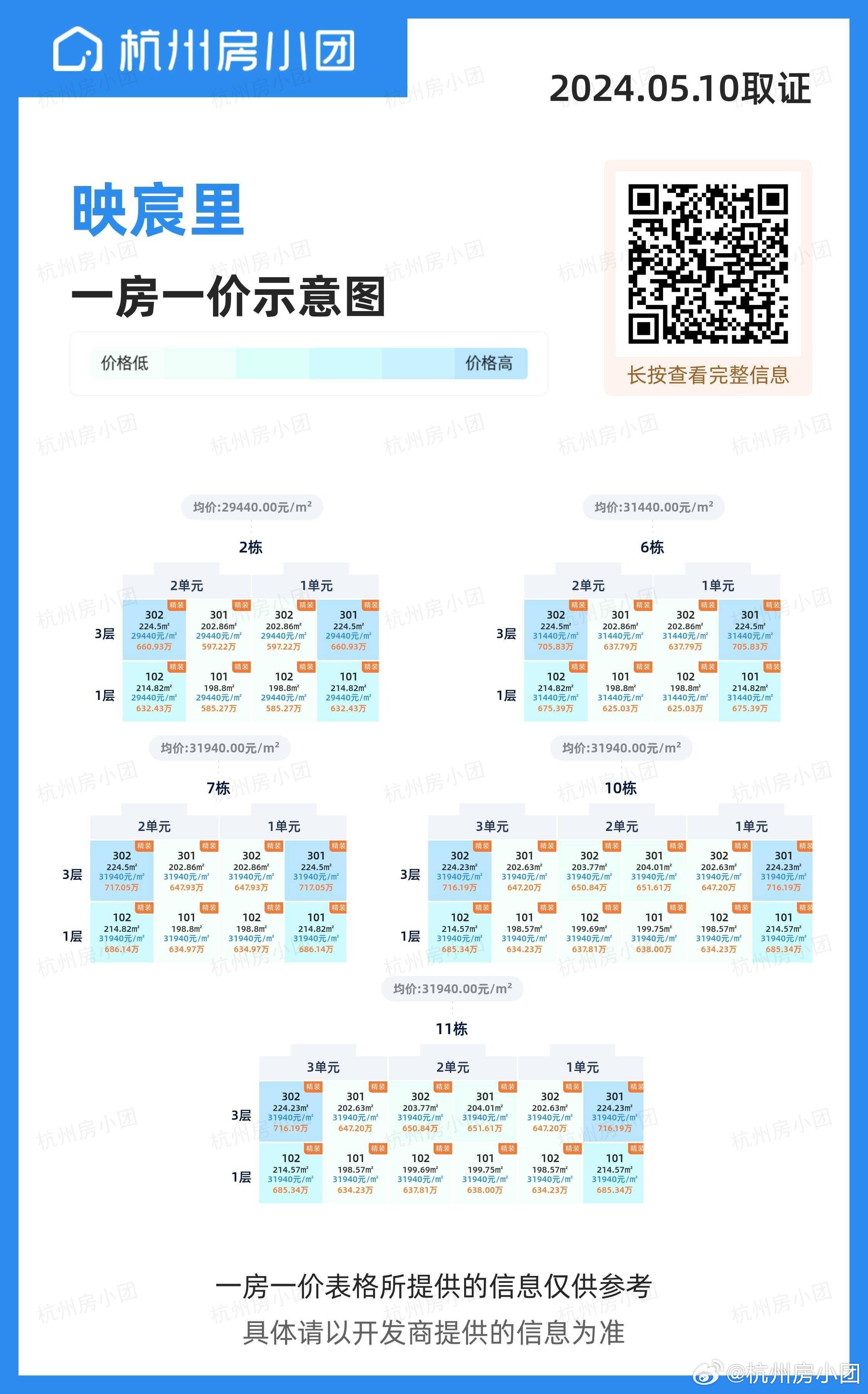 杭州调研小程序开发多少钱,杭州小程序定制开发价格 第3张 杭州调研小程序开发多少钱,杭州小程序定制开发价格 第3张