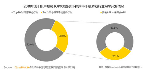 手机开发软件公司排名现状如何?揭秘行业领先企业榜单! 第3张 手机开发软件公司排名现状如何?揭秘行业领先企业榜单! 第3张