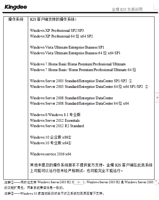 金蝶客户端配置中,哪些步骤容易出现问题?如何高效解决? 第1张 金蝶客户端配置中,哪些步骤容易出现问题?如何高效解决? 第1张
