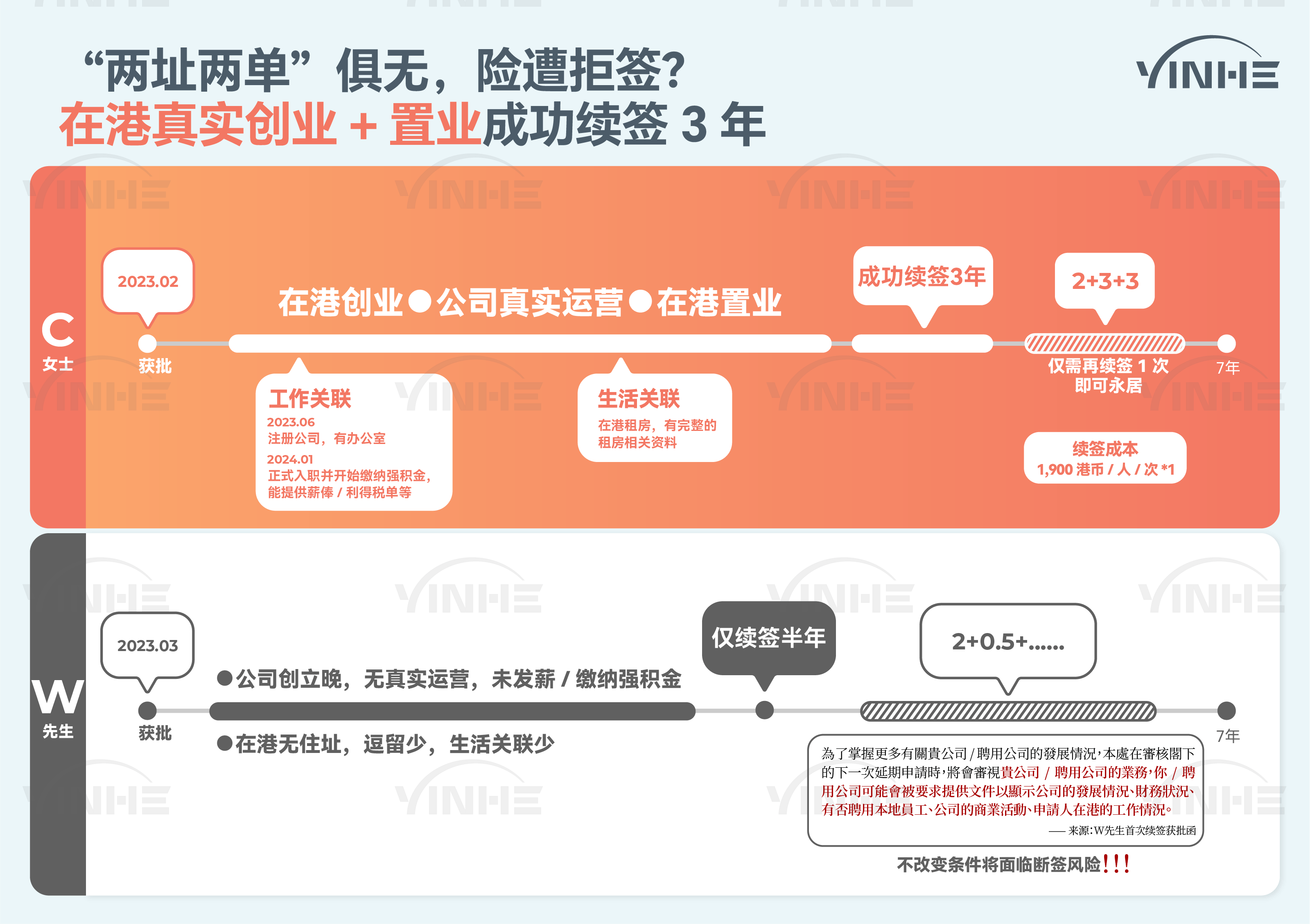 为什么域名无需实名认证?官方政策与操作指南全解析 第2张 为什么域名无需实名认证?官方政策与操作指南全解析 第2张