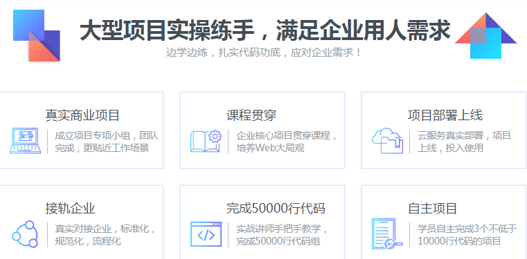 贵阳网站前端开发怎么做,前端开发需要学什么 第1张 贵阳网站前端开发怎么做,前端开发需要学什么 第1张