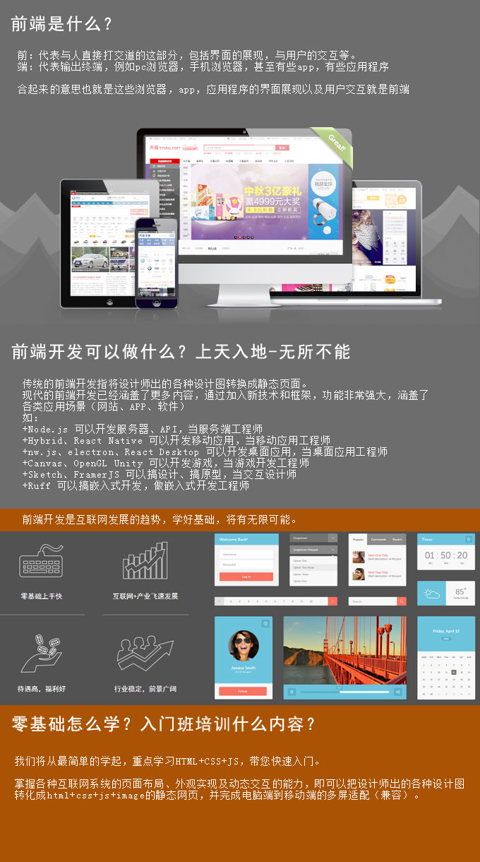 贵阳网站前端开发怎么做,前端开发需要学什么 第3张 贵阳网站前端开发怎么做,前端开发需要学什么 第3张