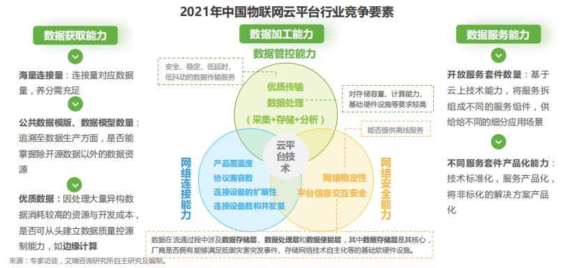 凤凰卫视云数贸物联网,其发展前景与挑战有哪些? 第2张 凤凰卫视云数贸物联网,其发展前景与挑战有哪些? 第2张