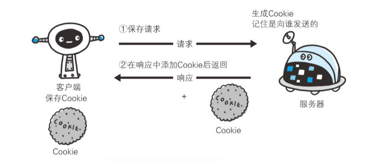 域名解析loc是什么?它的作用与配置方法有哪些? 第1张 域名解析loc是什么?它的作用与配置方法有哪些? 第1张
