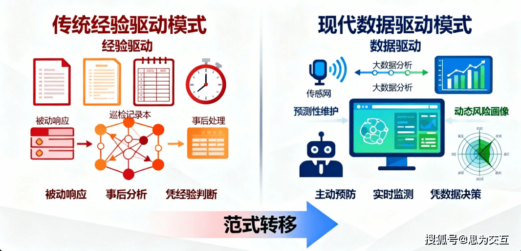 辅助数据设备故障原因究竟有哪些?深究常见故障与预防措施! 第1张 辅助数据设备故障原因究竟有哪些?深究常见故障与预防措施! 第1张