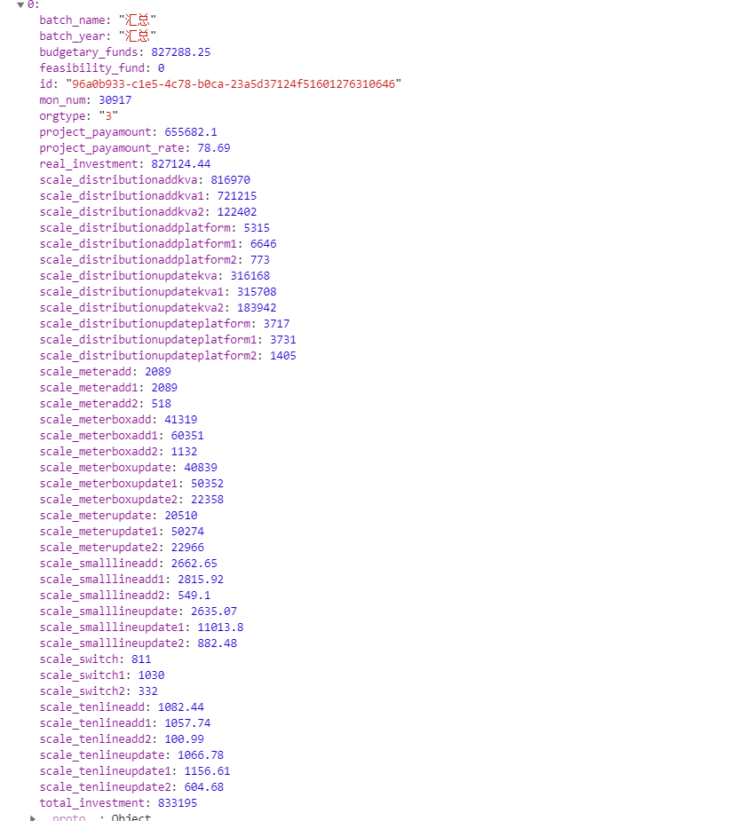 AngularJS中orderBy和filter如何组合实现复杂数据筛选? 第1张 AngularJS中orderBy和filter如何组合实现复杂数据筛选? 第1张