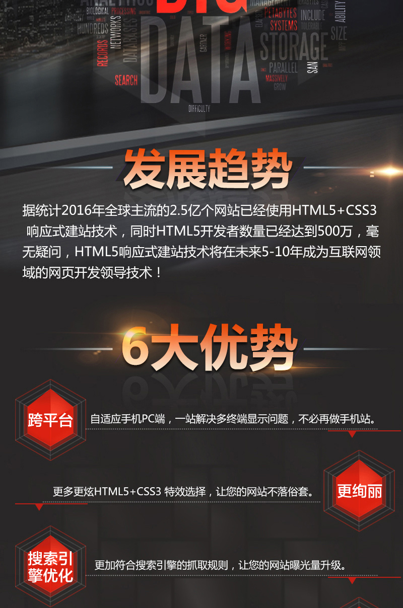 h5网站开发技术,有哪些最新趋势和挑战,你了解多少? 第2张 h5网站开发技术,有哪些最新趋势和挑战,你了解多少? 第2张