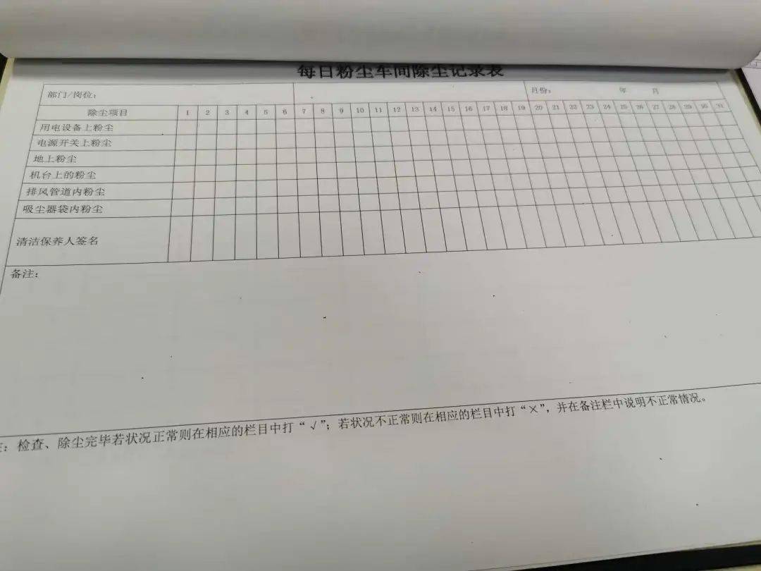 安全日志记录应该记录哪些关键信息才有效? 第1张 安全日志记录应该记录哪些关键信息才有效? 第1张