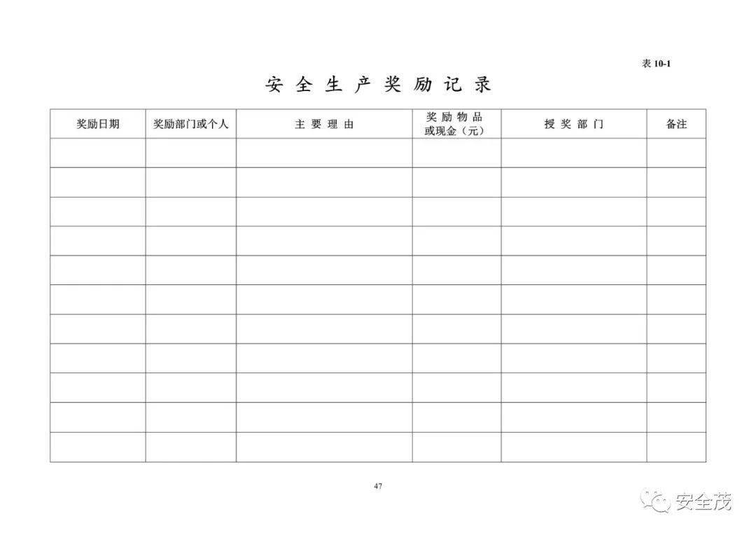 安全日志记录应该记录哪些关键信息才有效? 第3张 安全日志记录应该记录哪些关键信息才有效? 第3张