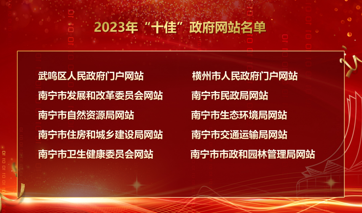 南宁网站开发建设,做网站多少钱 第2张 南宁网站开发建设,做网站多少钱 第2张