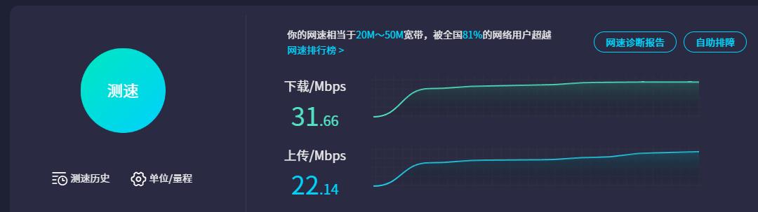 宽带限速怎么办?路由器设置提速技巧 第1张 宽带限速怎么办?路由器设置提速技巧 第1张