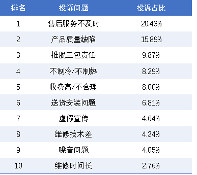 安全测试打折,服务缩水吗?质量能保证吗? 第1张 安全测试打折,服务缩水吗?质量能保证吗? 第1张