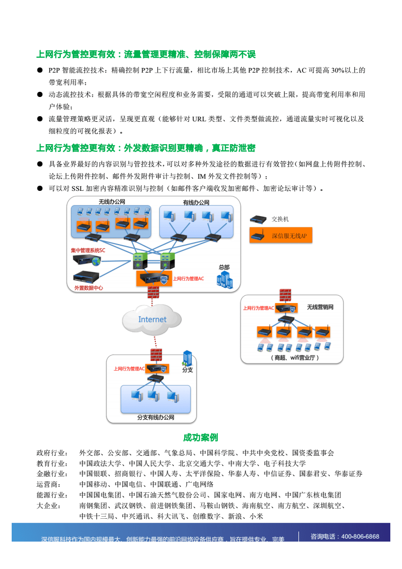 深信服AC配置手册,如何配置深信服AC上网行为管理 第3张 深信服AC配置手册,如何配置深信服AC上网行为管理 第3张