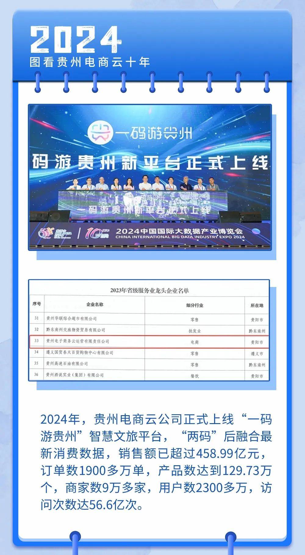 贵州网站定制开发多少钱,贵州网站定制开发 第2张 贵州网站定制开发多少钱,贵州网站定制开发 第2张